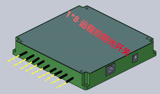 1x8遠程控制光開關模塊